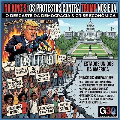 Protestos contra Trump Protestos contra Trump