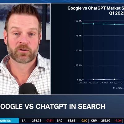 Strong Streaming & Cloud Growth in GOOGL, A.I. Lasting Risk to Search Strong Streaming & Cloud Growth in GOOGL, A.I. Lasting Risk to Search