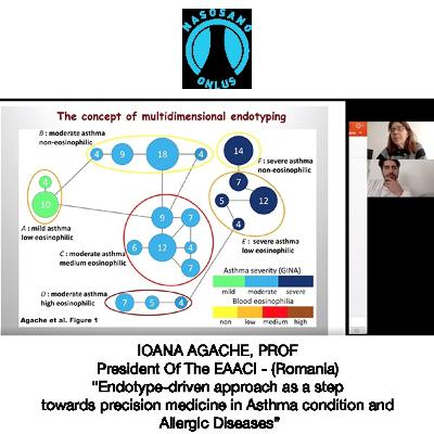 Endotype-driven approach as a step towards precision medicine in Asthma condition and Allergic Diseases