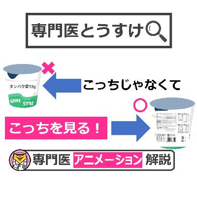 栄養成分表示　基本はこの5つだけ