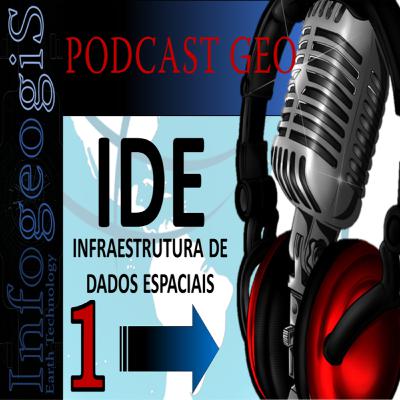 Palestra IDE