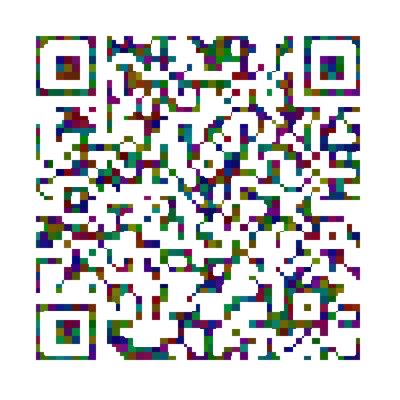 Daily Top Bitcoin News 01-19-2026 Daily Top Bitcoin News 01-19-2026