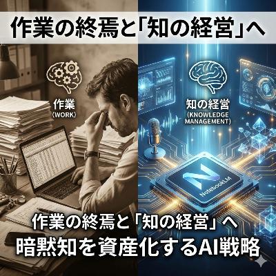 【#886】作業が消える時代、会社は何を資産にするのか ─ 暗黙知が価値になるAI組織論 【#886】作業が消える時代、会社は何を資産にするのか ─ 暗黙知が価値になるAI組織論
