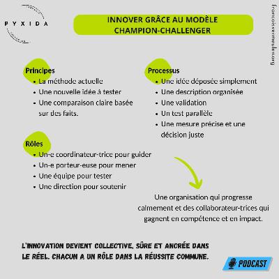 Innover grâce au modèle champion-challenger (S1E11) Innover grâce au modèle champion-challenger (S1E11)