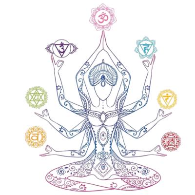 Meditação chakras