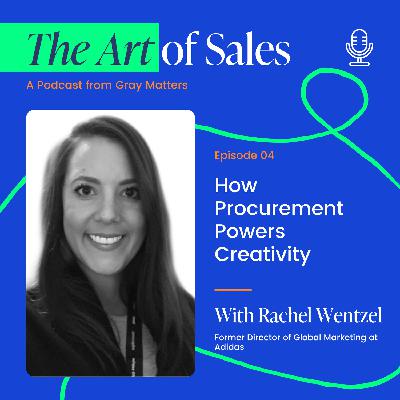 How Procurement Powers Creativity