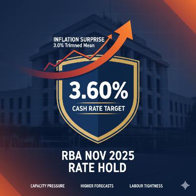 RBA Rate Hold (3.60%): Australia's Persistent Inflation and Capacity Pressures | Nov 2025 SMP