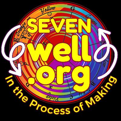 "In the Process of Making" - Episode 3: Wild Things