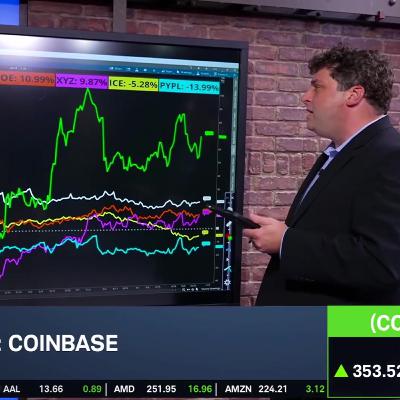 COIN Rallies Alongside Crypto-Linked Stocks in "Flash Crash" Rebound COIN Rallies Alongside Crypto-Linked Stocks in "Flash Crash" Rebound