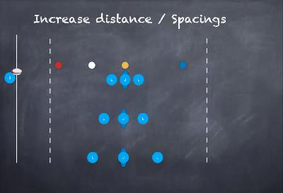Coachtalk: Getting Your Lineout Right