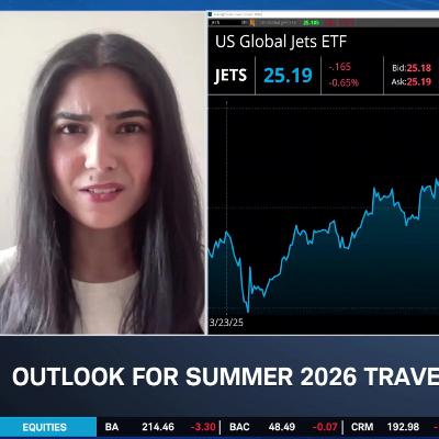 U.S./Iran War Could Wipe out Airline Profits