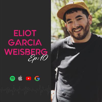 Episode 10 | A session with Airbnb's Creative Strategist Eliot Garcia Weisberg Episode 10 | A session with Airbnb's Creative Strategist Eliot Garcia Weisberg