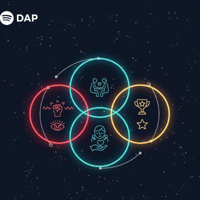 Öz Eleştirinin Panzehiri: Şefkat Odaklı Terapi (CFT)