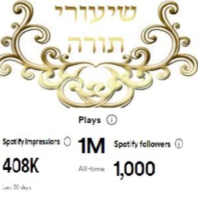 https://did.li/ikCaa" שיעורי תורה אורן 2" https://did.li/zv5Nf
