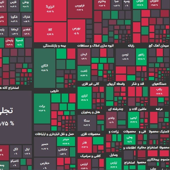 گزارش 16 بهمن و پیش بینی بازار؛ غوغای توافق؟!