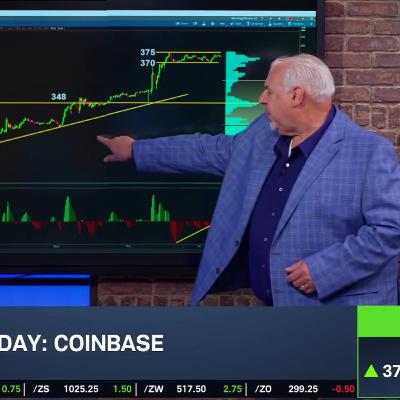 Chart of the Day: COIN