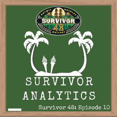 Throwable Whipped Cream (Survivor 48: Episode 10)