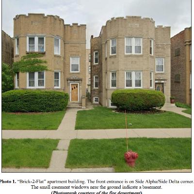 Episode #86 Chicago 2021 Multifamily LODD Episode #86 Chicago 2021 Multifamily LODD
