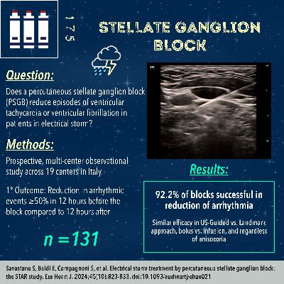 Stellate Ganglion Block