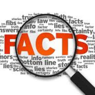 Fact Based Questions asked in various exams 2021