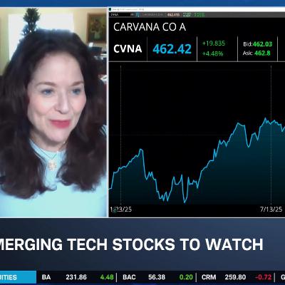 Hilary Kramer's Case for 7,500 SPX, Bull Cases in HIVE, ROKU, CVNA & OPEN Hilary Kramer's Case for 7,500 SPX, Bull Cases in HIVE, ROKU, CVNA & OPEN