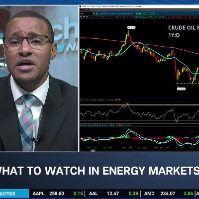 Energy Bulls Eye Crude & Natural Gas Rallies, Mind Sanctions & Supply