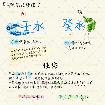 水能量过重？听这一期就懂了| EP.49