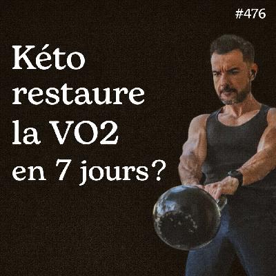 Pré-workout et sommeil, GLP-1 et perte musculaire, régime cétogène et glycémie Pré-workout et sommeil, GLP-1 et perte musculaire, régime cétogène et glycémie