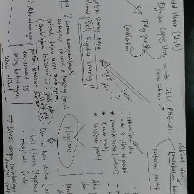 SelfRegulasi#MentalHealth#Penting&Tepat