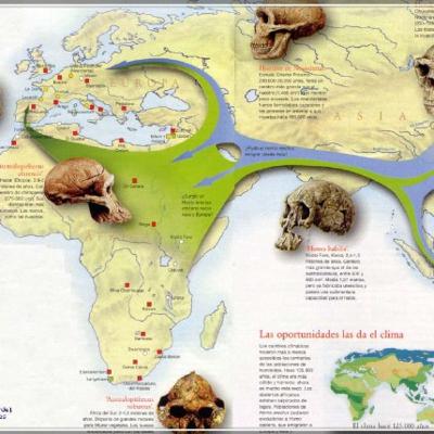 Prehistoria