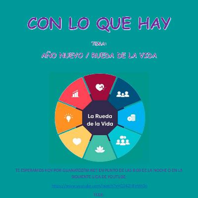 Con Lo Que Hay 21 De Enero 2026 Con Lo Que Hay 21 De Enero 2026