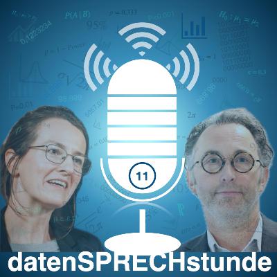 #11: Auch ein blindes Huhn findet mal ein Korn. Falsch signifikante Resultate im Kontext des multiplen Testens.