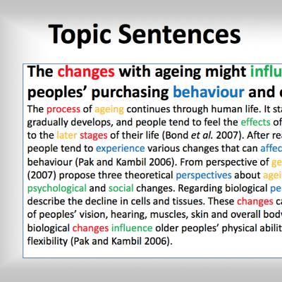 15. IELTS Task 2 : "Writing a 3-part body topic sentence"