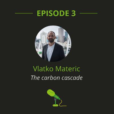 20 minutes with Leon & Vlatko Materic - Episode 3 : The Carbon Cascade 20 minutes with Leon & Vlatko Materic - Episode 3 : The Carbon Cascade