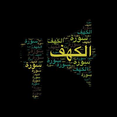 سورة الكهف 🎙️ مع التفسير المختصر الصوتي والتلاوة للشيخ محمود خليل الحصري رحمه الله #سورة_الكهف #الحصري