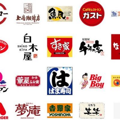 #78 チェーン店のランキングを勝手に作ったった #78 チェーン店のランキングを勝手に作ったった