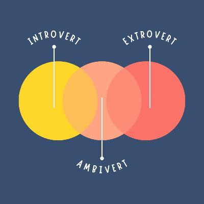 What kind of person are you?