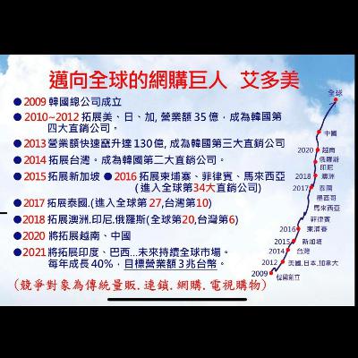 艾多美成長趨勢🎖靜0219