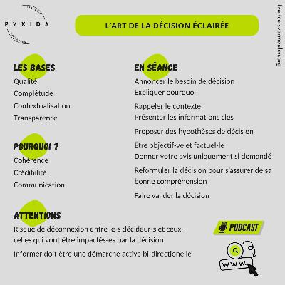 L'art de la décision éclairée (S1E4) L'art de la décision éclairée (S1E4)