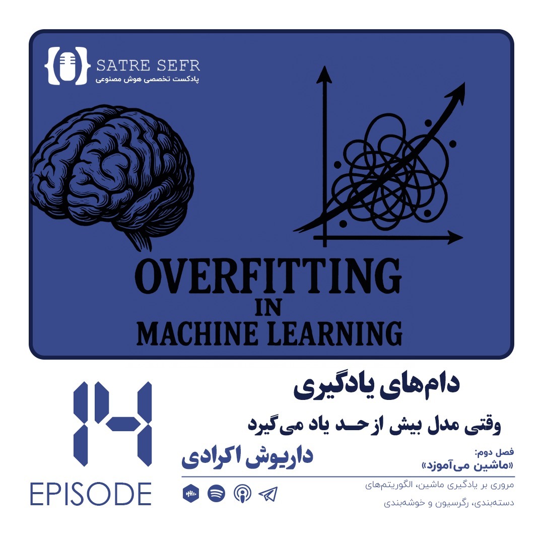 اپیزود 14 - فصل دوم: دامهای یادگیری – وقتی مدل بیش از حد یاد میگیرد اپیزود 14 - فصل دوم: دامهای یادگیری – وقتی مدل بیش از حد یاد میگیرد