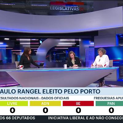 Ana Gomes e Maria João Avillez na Grande Noite Legislativas SIC a comentar os números da abstenção em 2025 Ana Gomes e Maria João Avillez na Grande Noite Legislativas SIC a comentar os números da abstenção em 2025