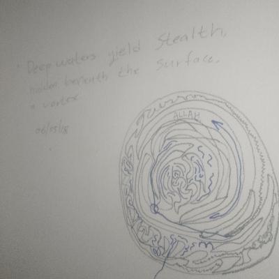 Creating Human Omni Sapients