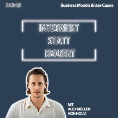 Integriert statt isoliert – Finanzökosystem Holvi