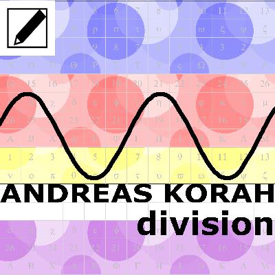 Checkliste fürs Dividieren. Checkliste fürs Dividieren.