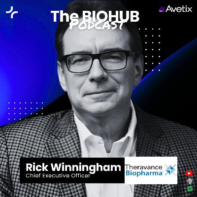 Episode 61 - Rick Winningham – CEO Theravance