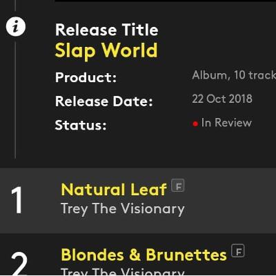 Trey The Visionary x Trell Alexander