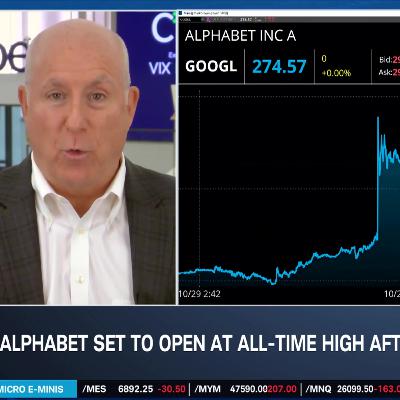 China A.I. & Rare Earth Terms, Reaction to Powell & Mag 7 Earnings Drive Early Moves China A.I. & Rare Earth Terms, Reaction to Powell & Mag 7 Earnings Drive Early Moves