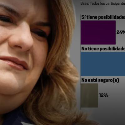 Salió la encuesta: ¿y ahora qué? Salió la encuesta: ¿y ahora qué?