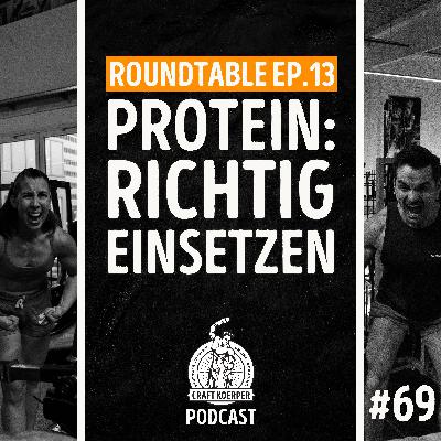 #69 - Protein: Richtig einsetzen