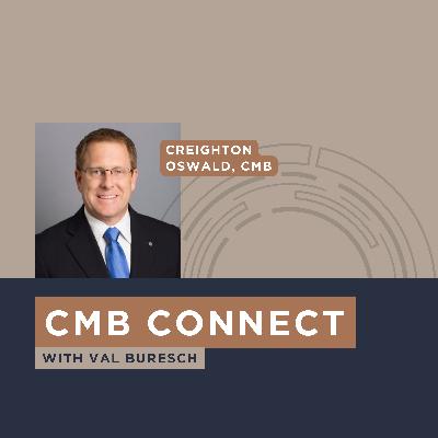 Mortgage Risk Management 101 with Creighton Oswald